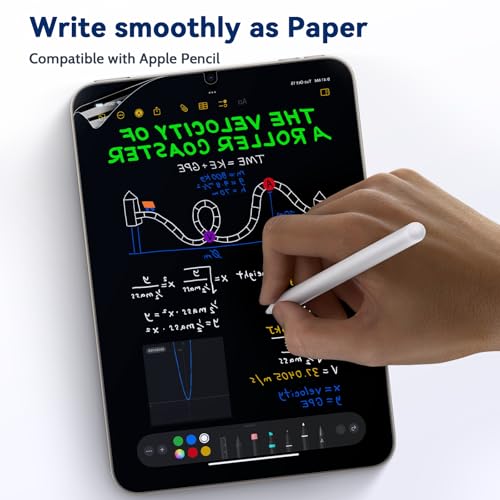 Image of IPROKKO 2 Pack Anti Blue Light Screen Protector Compatible with iPad Mini 7 /6 Gen 8.3 Inch (A17 Pro / A15, Release In 2024 /2021), Matte Anti Glare Blue Light Filter Eye Protection Cover Bubble Free Easy-Install