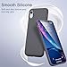 ESR Yippee Color Soft Case for iPhone XR, Liquid Silicone Case Cover with [Good Grip] [Drop Protection] [Scratch Resistance] Comfortable Grip for The iPhone XR(6.1”), Shadow Gray