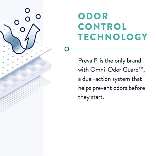 Prevail Proven | Male Incontinence Guards | Maximum Absorbency | 14 Count (Pack Of 9) #TOP4