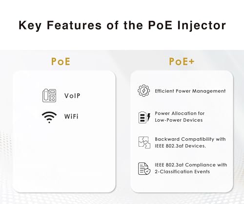 Image of BROWAN PoE Injector Adaptor 30W Gigabit 10 /100 /1000 Mbps Ethernet Switch IEEE 802.3af /at Complaints Power and Data Transmission for Wireless Device Router Distance Up to 328 Feet (Single Port)