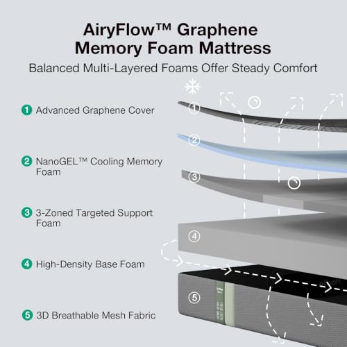 Image of Novilla AiryFlow Graphene Queen Mattress 10 Inch, Cooling Memory Foam