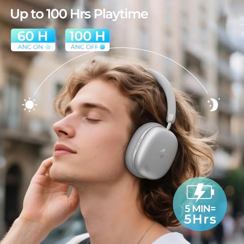 Image of havit Space S1 Hybrid Adaptive Noise Cancelling Headphones, 100H Playtime, 45dB ANC, Bluetooth 6.0, LHDC Hi-Res Audio, Over Ear Wireless Headphones with App EQ, Dual Device, for Travel, Office, Home