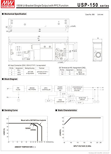 Fuente Switching de 153.6W 48V 3.2A con función PFC miniatura 2