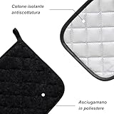 Scettar B0FH41C8VJ lato 4