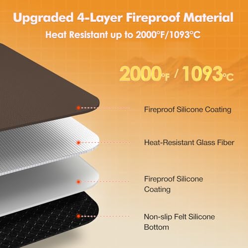 Fireplace Mat Fireproof, 2'4'' x 4' x 0.06'' Flame-Resistant Hearth Pad, Fiberglass and Non-Slip Bottom Fireplace Rug, Ember Protection Mat for Fireplace Stove, Brown