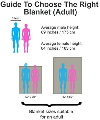 Miniatura 3 de Manta personalizada con foto para mi hija de mamá, I Closed My Eyes for But A Moment, regalo para hija, regalos para cumpleaños de Feliz Navidad