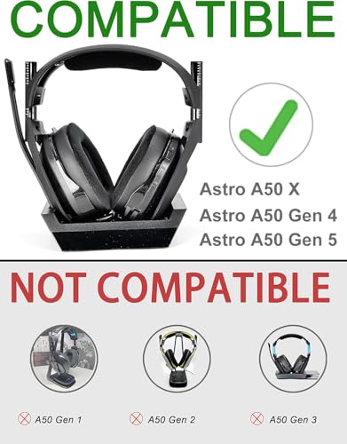 Defean Earpads para Astro A50 Gen4 / A50 Gen5 / A50X (Cuero sintético) | Almohadillas y espuma de micrófono, espuma de alta densidad para cancelación de ruido, cojines con mayor grosor miniatura 2