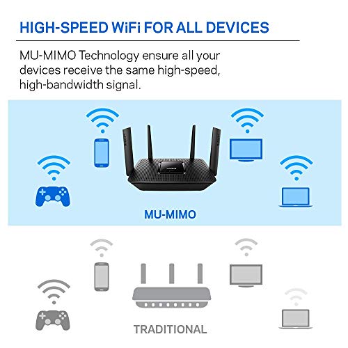 image for Linksys EA8300 Max-Stream: AC2200 Tri-Band Wi-Fi Router for Wireless H