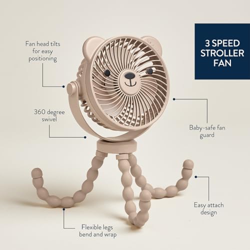 Image of Itzy Ritzy Baby Stroller Fan - Rechargeable Fan Features 360 Degree Swivel, Flexible Wraparound Legs and 3 Speeds (Bear)