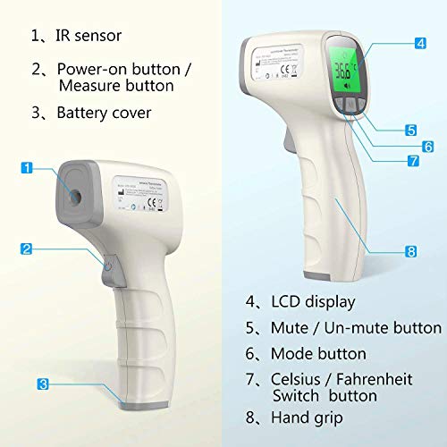 Jumper Non-Contact Infrared Thermometer, with Digital Readings in °C / °F, Fever Alert, Mute Function, Backlit LCD Screen& 20 Readings Stored - Thumbnail 7