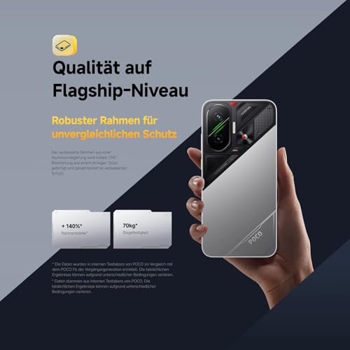 Xiaomi Poco F7 Smartphone 12G – Bild 10