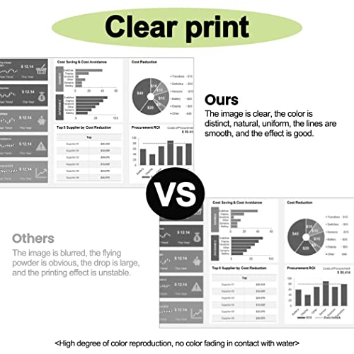 Lve C3210K0 High Yield Toner Cartridge Replacement For Lexmark C3210K0 Mc3224I Mc3426I Mc3326I C3326Dw C3426Dw C3224Dw Mc3426Adw Mc3224Dwe Mc3224Adwe Mc3326Adwe Printer, 1 Pack Black. #TOP4