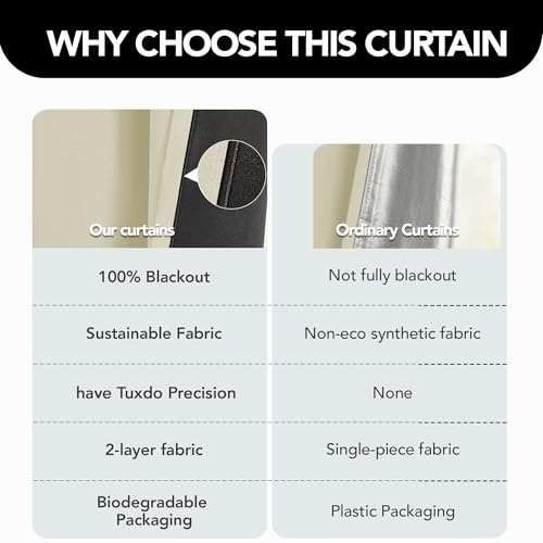 Cortinas salón opacas contra el frío en juego de 2 paneles aislantes de 140x260 cm beige claro 3