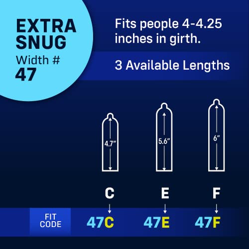 One MY-45E-036 Myone Snug Sized Condoms thumb #2
