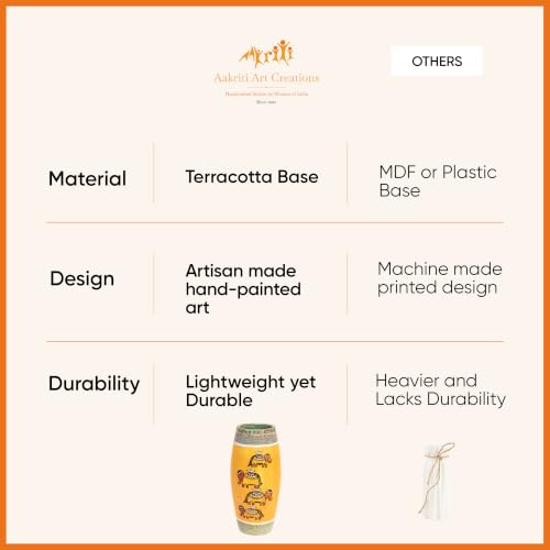 Image of Aakriti Art Creations Happy Elephant Yellow Terracotta Vase | Hand-Painted Madhubani Art Decorative Vase | Matte Finish Flower Vase for Living Room, Table & Floor Decor