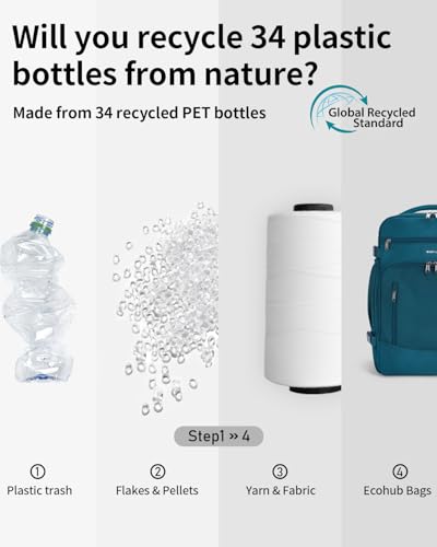 Image of ECOHUB Travel Backpack Airline Approved Under Seat Personal Item Bag