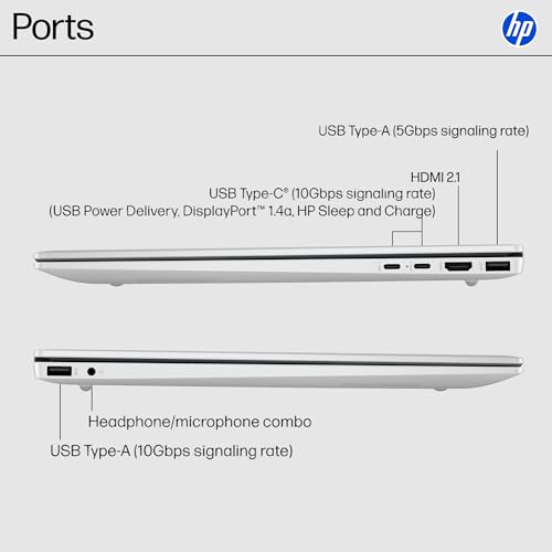 HP Spectre x360 16 inch laptop
