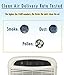 Whirlpool Whispure Air Purifier WP500 (New Version of AP51030K) 490 sq ft Filtration with True HEPA and Carbon Pre-Filter 8171434K, 1183054K. Compact Odor Allergen Eliminator (WP500P-Pearl White)