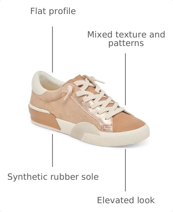 Image of Dolce Vita Women's Zina Sneaker