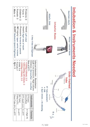 Image of Core BTR 3.0 book annotated by Zainab Vora Full colourd notes | Medical Notes