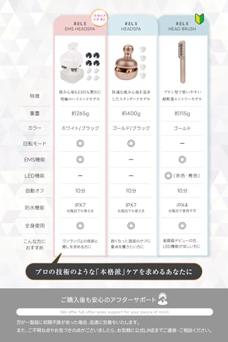 RELX EMS電気ブラシサムネイル7