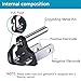 with Fuse Neutral Ground Bonding Plug for Portable Inverter Generator and Surge Guard Generator with Floating Neutral on RV, Motorhome, Camper for Open Ground Error (2 Pack)