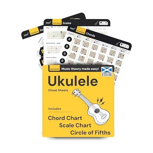 Tabla de acordes de ukelele, escalas, acordes, decodificador de teclas, teoría musical más fácil, amplía la reproducción rápida de Uke para principiantes e intermedios, herramienta de aprendizaje de