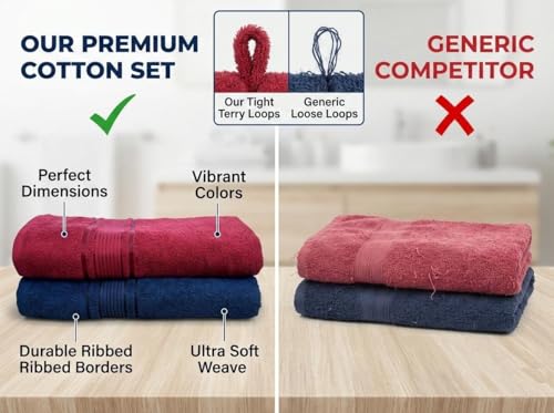 Image of Bath Towel Set of 2 | 380 GSM 100% Cotton Large Size Towels | Highly Absorbent, Quick Dry & Lightweight | Soft Bath Towels for Men & Women (Maroon & Navy Blue)