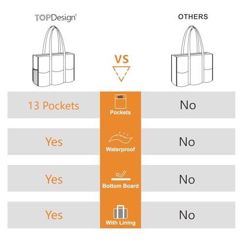 TOPDesign Utility Tote Bag