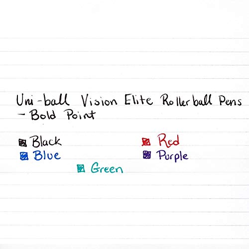 Bolígrafo Uni-Ball Vision Elite Roller, Punta 0.8mm, Azul, 12 unidades miniatura 5