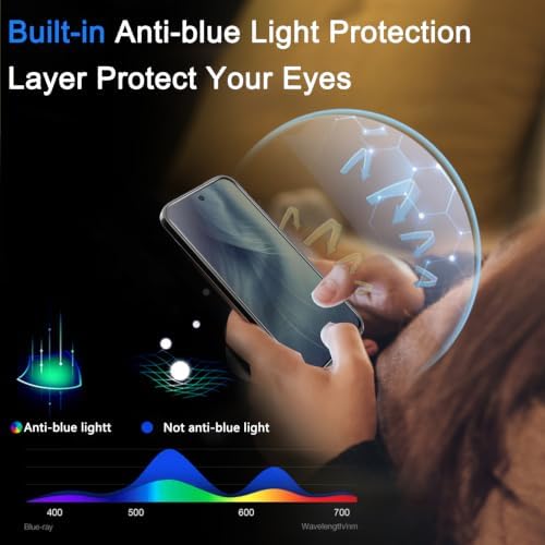 Ferilinso Screen Protector for Google Pixel 11 Pro XL, Tempered Glass — view 6