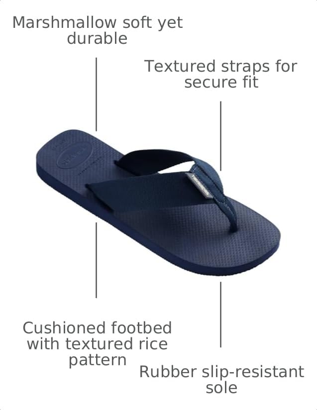 Image of Havaianas Men's Urban Basic Flip Flops