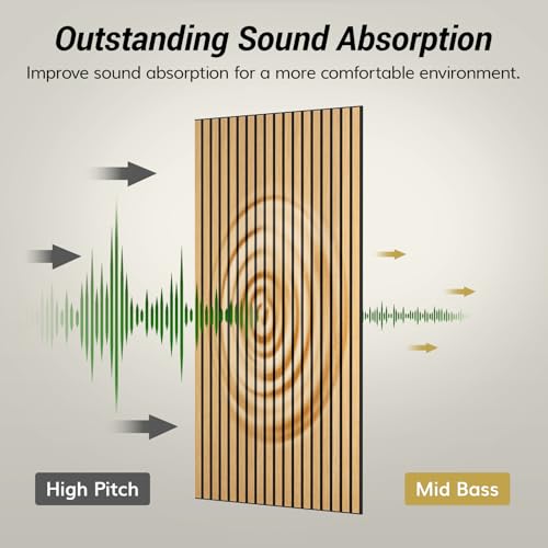 Image of TONOR 8 Pack Large Acoustic Panels,47.2 inch X 23.6 inch X 0.35 inch Acoustical Wall Panel, Self-Adhesive Sound Proof Panels, Decorative Soundproof Wall Panels for Echo Absorption for Home Studio Office, Oak