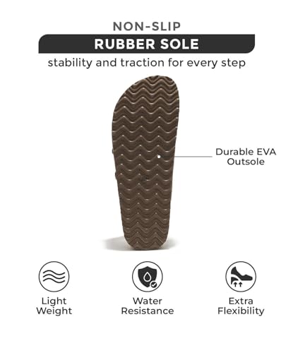 Project Cloud Genuine Suede Platform Sandals Women Footwear - Comfortable Wedges with Memory Foam Insole - Non Slip 3-Strap Summer Sandals for Women 2025 (Dyan)4