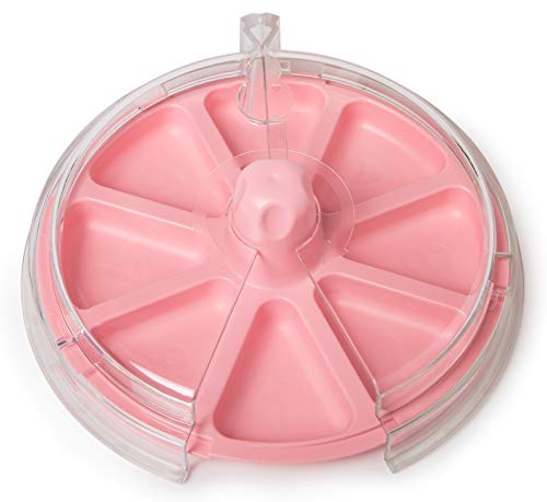 Best Plate For Picky Eaters