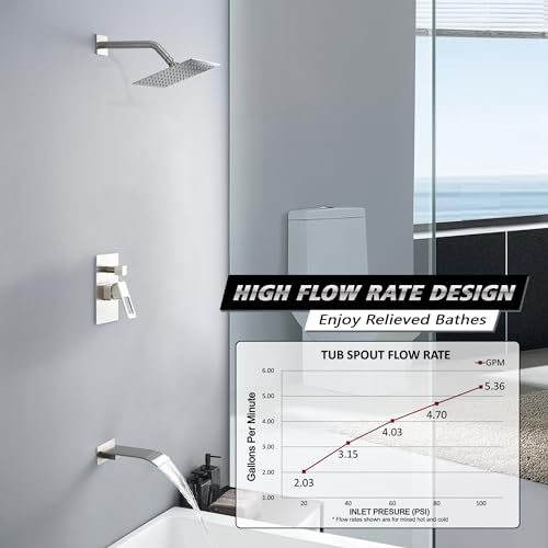 Lista de Juegos de grifería para bañera y ducha los 10 mejores. 24 Imagen adicional