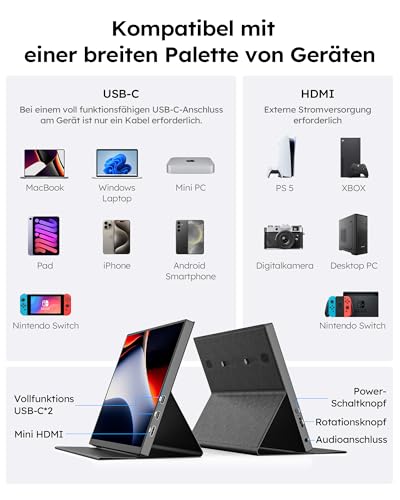 2025 Neuestes 10,5 Portable Monitor, HDR 1920 x 1280 Ultradünn 100% sRGB Tragbarer Monitore, 420 Nits Mini Zweiter Display mit Schutzhülle & Lautsprecher, USBC/HDMI Monitore für Laptop, PC, Phone