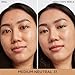 IT Cosmetics Bye Bye Dark Spots Concealer + Brightening Serum – 2% Niacinamide, Hyaluronic Acid & Caffeine - Medium Coverage, Natural Finish, All Skin Types – 31 Medium Neutral, 0.22 fl. oz