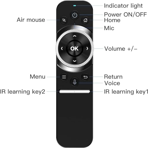 Image of W1S Universal TV Remote Control, We-Cip W1S Air Mouse Remote, IR /RF Remote for Nvidia Shield /Android Tv Box /PC /Projector /HTPC /All-in-one PC (RT-W1SM02