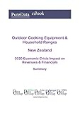  Outdoor Cooking Equipment & Household Ranges New Zealand Summary: 2020 Economic Crisis Impact on Revenues & Financials (English Edition)