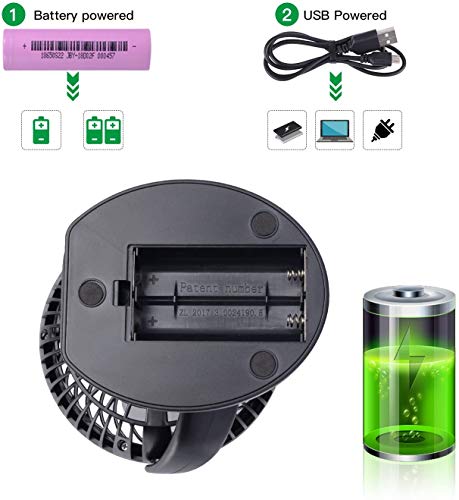 AUSEIN Mini Ventilatore Tavolo USB Clip-on Desk