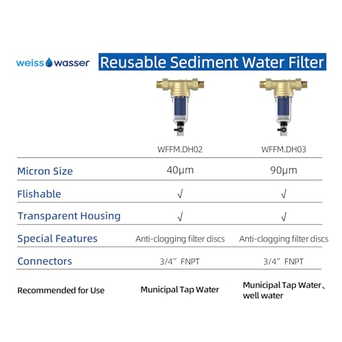 Weiss Wasser 40 Micron Disc Spin Down Sediment Filter, Reusable ＆ Anti-Clog Whole House Water Filter, Pre-Filtration System for City/Well Water, 3/4" MNPT, BPA Free by weiss wasser - Image 3