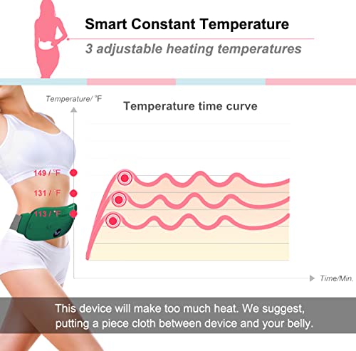 Image of Yeamon Portable Cordless Heating Pad, Electric Waist Belt Device, 3 Heat Levels, 3 Vibration Massage Modes, Back or Belly Heating Pad for Women and Girls (Green)