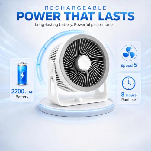 Image of One94Store Mini USB Rechargeable Table Fan with LED Light, 2200mAh Portable Desk Fan, 5 Speed Low Noise 3 Blade Plastic Fan with On /Off Switch, Up to 8 Hrs Runtime for Home, Office & Bedroom (White)