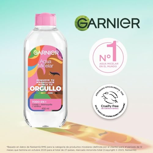 Desmaquillantes, Beauty Imagen adicional