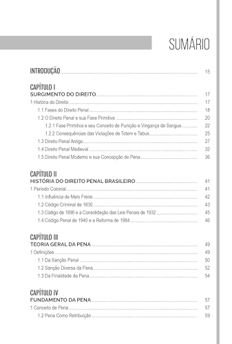Estudo da Teoria Geral da Pena