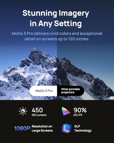 Image of XGIMI 2025 MoGo 3 Pro (with Stand) Portable DLP Projector,1080P FHD, 450 ISO Lumens, 2.5Hrs Play time,4K Support, 130 Degree Built-in Adjustable Stand, GTV & Netflix, 2x5W Harman Kardon