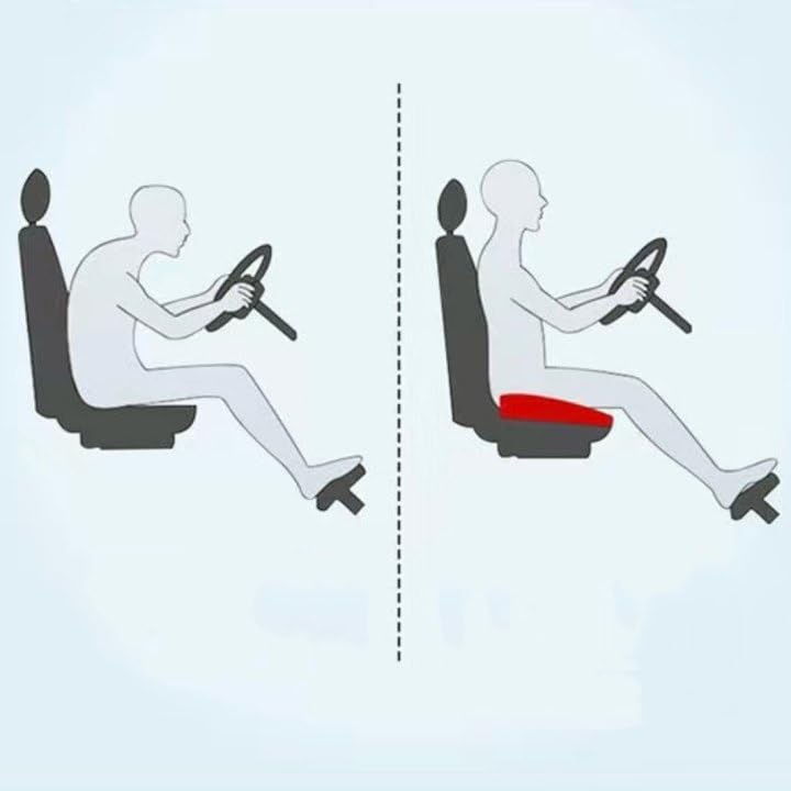 WYMBC Car Seat Cushion for GMC Yukon XL 2021-2023 2024, Memory Foam Improve Driving View Comfort and Relief for Sciatica Hip and Coccyx Pain,B