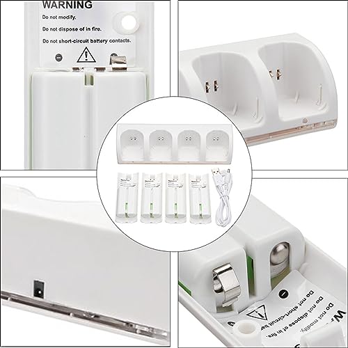 Chargeur de batterie USB pour optimiser l'espace de votre bureau de télétravail