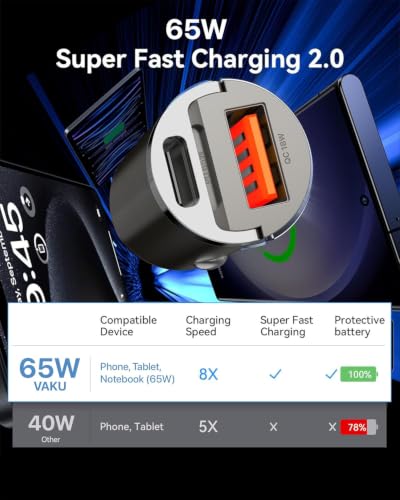 Image of DR VAKU ESSENVOLT 65W Car Charger Fast Charging Dual Port Type C PD PPS 65W+18W QC 3.0 USB Car Mobile Laptop Adapter for iPhone 17 /16 /15 /14, Samsung All Series, Tablets, & Android Smartphones- Grey